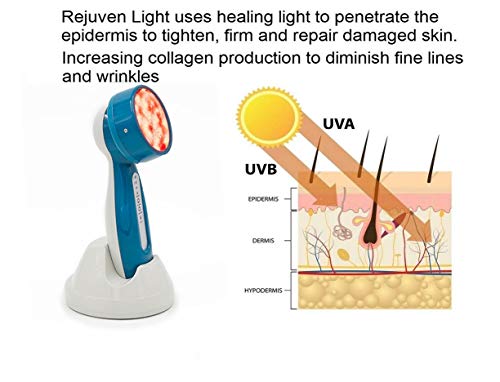 Lift Care Rejuven Light Led Light Therapy With 4 Interchangeable Heads Anti-Aging Device, Skin Rejuvenation, Lightens Dark Spots, Promotes Collagen And Reduce Wrinkles And Fine Lines #TOP2