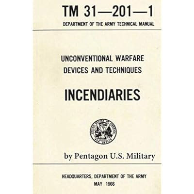 Unconventional Warfare Devices and Techniques: Incendiaries