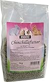 wiederverschließbarers Aroma-Fresh-Pack für optimale Frische