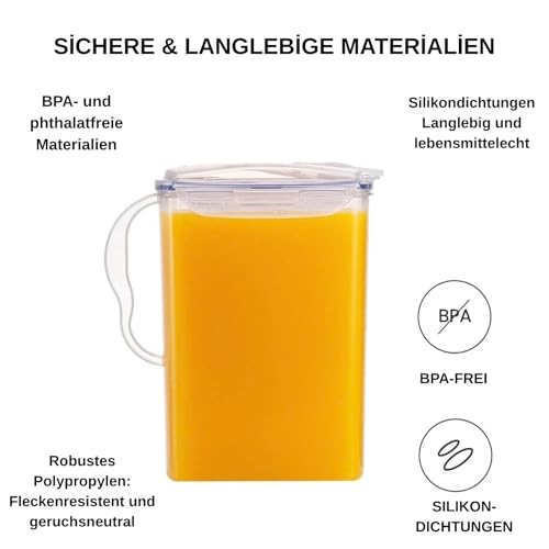 La Mejor Recopilación de Jarras para agua comprados en linea. 15 Jarras para agua marca LocknLock (3)
