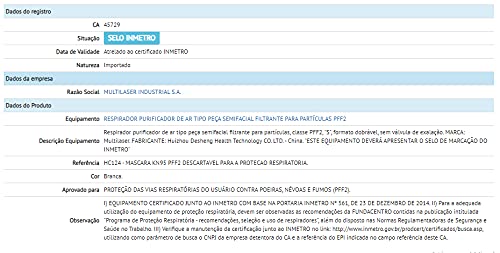Mascara Kn95 Pff2 ANVISA/INMETRO Multilaser Saúde 20 Unidade