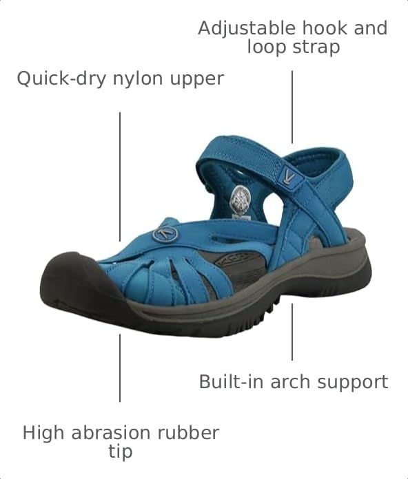Image of KEEN Women's Rose Casual Closed Toe Sandals