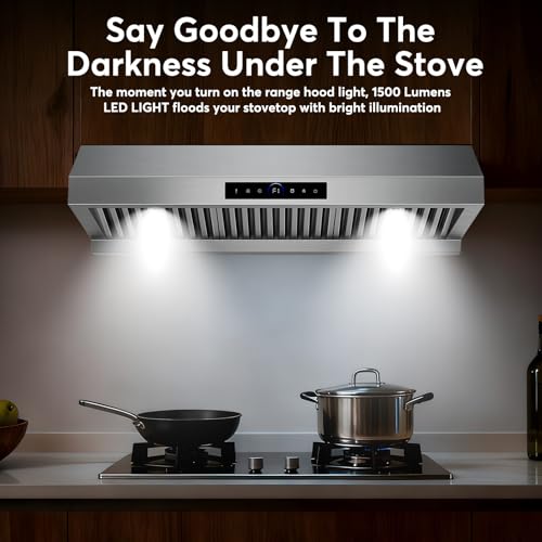 Image of 36 Inch Under Cabinet Range Hood 1200CFM, 4-Speed Kitchen Hood with Touch Control & Gesture Sensing Stainless Steel Kitchen Stove Vent Hoods with 2 LED Lights Pro Series