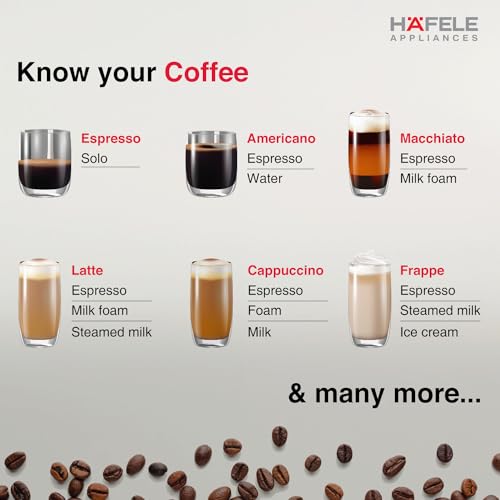 Hafele U-Kaffee Espresso Coffee Machine, 15-Bar Pressure, Removable Water Tank (1L), Single/Double Espresso, Cappuccino & Latte, Adjustable Milk Frother, Thermoblock Technology,... - Image 6