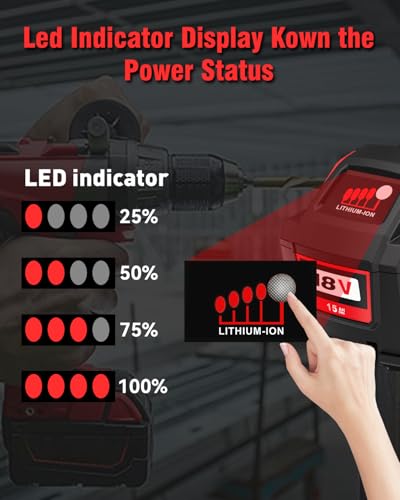 Image of 2Pack 18V 15.0Ah Replacement for Milwaukee M18 Battery and Charger Combo