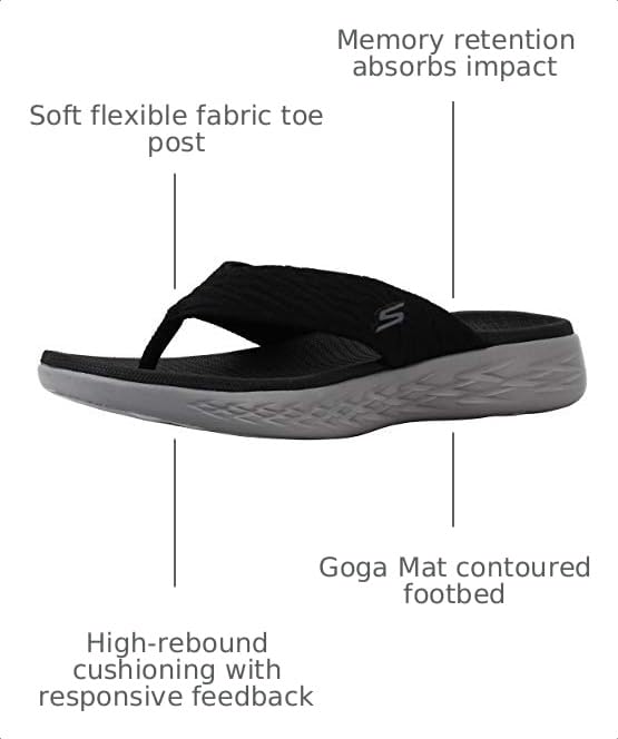 Image of Skechers Women's On-the-go 600 Sunny
