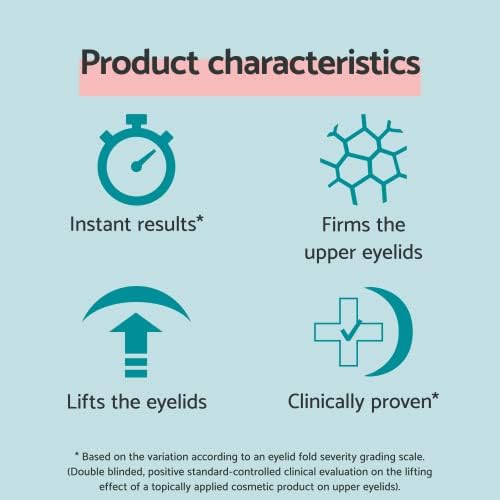 Remescar - Sagging Eyelids - Eye Lift Cream for Puffiness - Clinically Proven Anti-Ageing Eye Cream for Men and Women