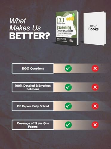 Image of Disha 133 Topic-wise Reasoning & Computer Aptitude Previous Year Question Bank for IBPS / SBI / RRB / RBI Bank Clerk / PO Prelim & Main Exams (2015 - 2026) 10th Edition | 100% Solved PYQs