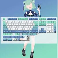 キーボードキャップ4個　2セット　エリーラ　ペンドラ、フィナーナ　竜宮 キーボードキャップ4個 2セット エリーラ ペンドラ、フィナーナ