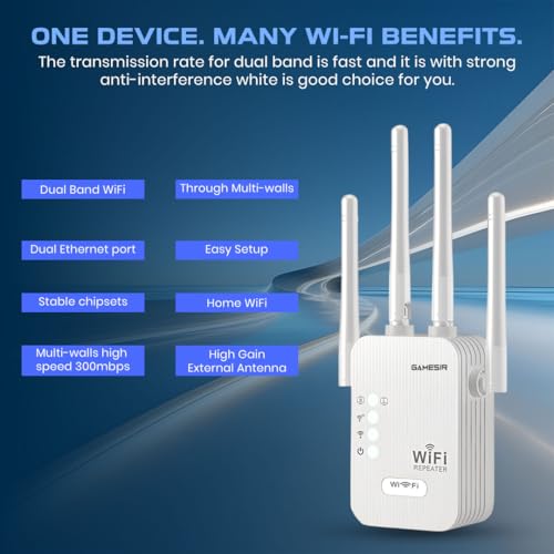 Image of GameSir WiFi Repeater 300Mbps Wireless Range Extender | 4 High-Gain Antennas | WiFi Signal Booster for Home, Office, | Supports WPS, AP & Repeater Mode (6)