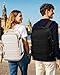 SZLX Mochila Viaje Cabina Avion 40x20x25 Mujer Ryanair Mochila Equipaje de mano 40x20x25 Ryanair Maletas de Viaje Cabina 20L Mochila de Viaje Hombre Mochila Portatil 14 Pulgadas Impermeable Imagen de SZLX Mochila Viaje Cabina Avion 40x20x25 Mujer Ryanair Mochila Equipaje de mano 40x20x25 Ryanair Maletas de Viaje Cabina 20L Mochila de Viaje Hombre Mochila Portatil 14 Pulgadas Impermeable