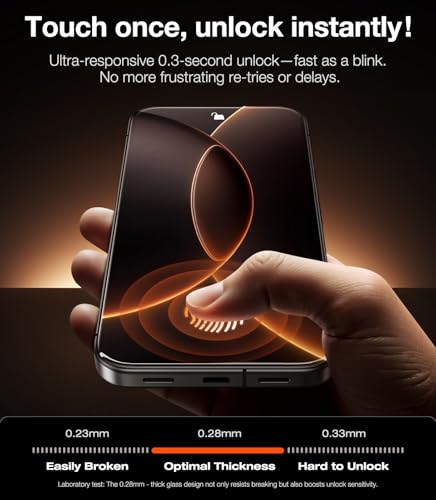 TORRAS Military-Grade for Google Pixel 10 Pro XL/Pixel 9 Pro XL Screen Protector, [9H+] Full Coverage Tempered Glass, 6.8'', Easy Install, Bubble-Free, Case-Friendly, Fingerprint Compatible, 2-Pack