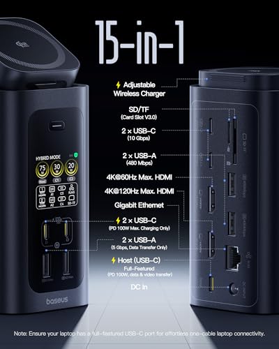 Estación de acoplamiento 15 en 1 Baseus Spacemate Pro GaN de 160W 3
