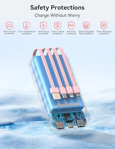 Nusyddy Portable Charger 20000mAh with 4 Built-in Cables & 6 Outputs Pink - image 8