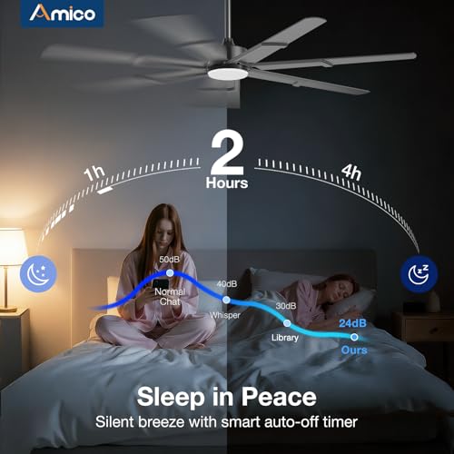 Image of Amico Ceiling Fans with Lights,66 inch Black Ceiling fan with Light and Remote, 6 Speed Reversible DC Motor, 3CCT, Dimmable, Quiet, Timer, Large Modern Ceiling Fan for Living room, Indoor /Outdoor