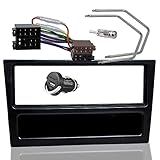 Aufladen von Geräten mit USB Anschluss