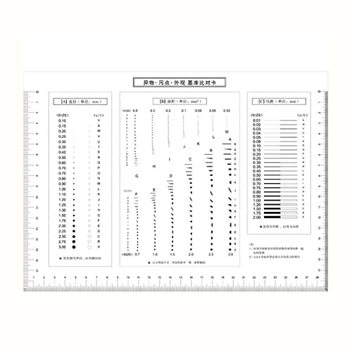 顕微鏡観察 294x213mm ドットエリアライン標準表 ソフトPETマイクロメーター キャリブレーションフィルム定規 QC欠陥測定ツール(C)