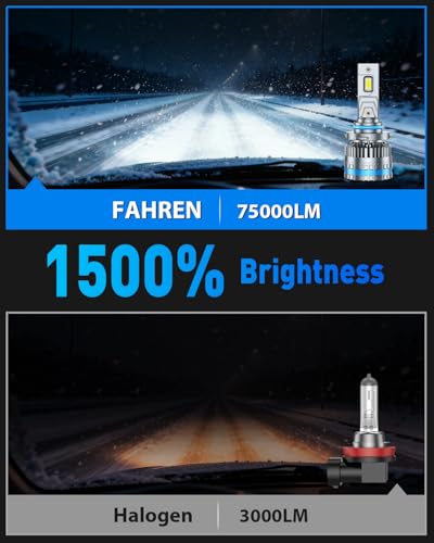 Image of FAHREN 2026 Upgraded ๐ด๐๐๐๐๐๐ ๐๐๐ 9005 /HB3 Light Bulbs, Ultra-Bright 6500K Cool White, 360 Adjustable Quick Install, Real 1:1 Size Direct Replacement 9005 Fog Light Bulb, Pack of 2