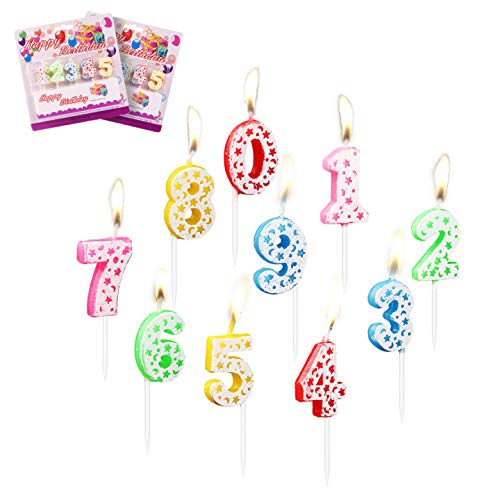 LOVEXIU Geburtstagskerzen 20 Pcs, Geburtstag Zahl Kerzen,Farbkuchenkerzen,Nummer 0-9 Geburtstagsfeierdekoration,Kuchenhutdekoration,Jubiläum Cover
