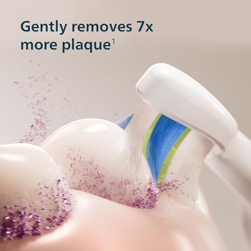 Philips Sonicare 5300 Electric Toothbrush, Sonic Toothbrush with 2 Intensity Levels, Pressure Alert, EasyStart, SmarTimer and BrushPacer, White, Model HX7108/04 [New Technology]