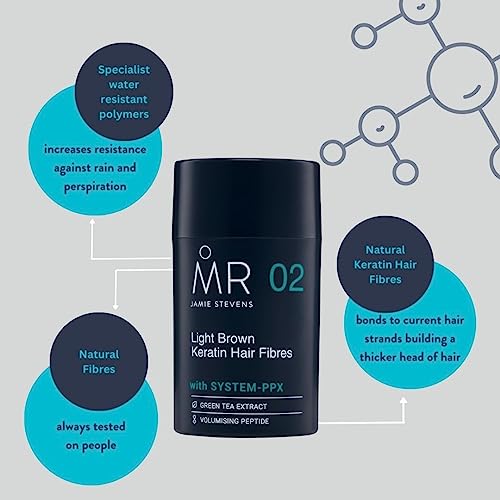 MR Light Brown Hair Fibres (15g). Thinning Hair Concealer for Bald Patch Cover Up Hair Loss Concealer with System-PPX - Image 4