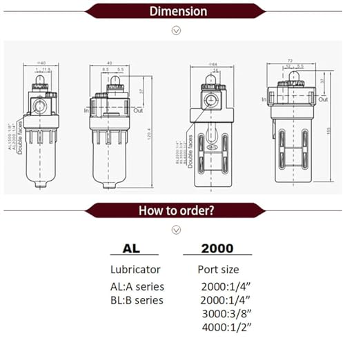 Separador de aceite y agua BL4000 para proteger y lubricar sus herramientas neumáticas 7