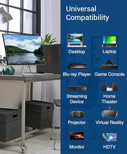 Image of ELECTRO WOLF 4K HDMI Cable v2.0 with Ethernet, 3D /4K@60Hz Ultra HD Resolution,18 GBPS Transmission High-Speed, Compatible with All HDMI Devices Laptop Desktop TV Set-top Box Gaming Console (1.5 Meter)