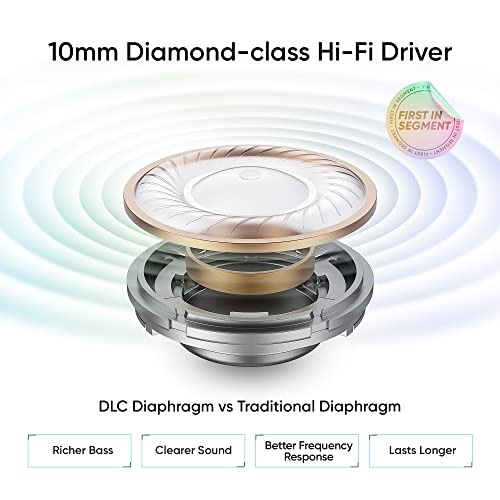 Realme Buds Air 2 Cuffie Bluetooth, Cancellazione