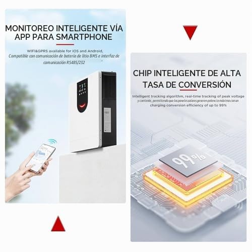 Inversor solar híbrido (1,0-10,2 KW), onda sinusoidal pura de 12 V, 24 V, 48 V, cargador inversor híbrido fuera de la red, pantalla LCD, controlador de carga solar MPPT de 40/80/120/160A, DC24V-3.2KW