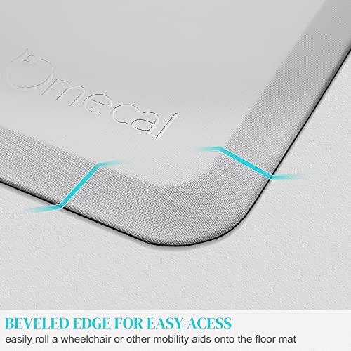 Omecal Fall Mats For Elderly Senior Handicap Fall Prevention Pad, Bedside Safety Floor Mat, Bed Falling Protection, Non Slip, Beveled Edge, Anti Fatigue #TOP6