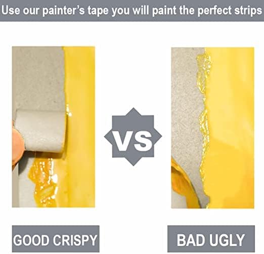 Grey Jay Painters Masking Tap | Twins Pack Multipurpose Masking Tape for Painting | Decorating and DIY - 2 Rolls (24mm x 48m)