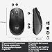 immagine 4Logitech M190 Mouse Wireless, Design Ricurvo Ambidestro, Batteria fino a 18 Mesi con Funzione Risparmio Energia, Ricevitore USB, Cursore di Precisione, Rotella di Scorrimento, Nero