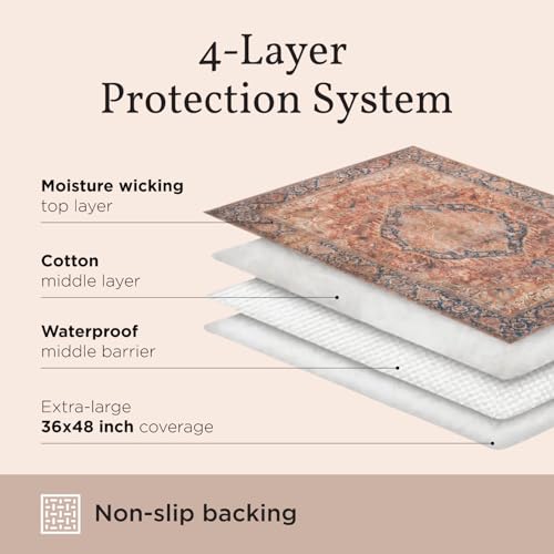 Image of Lovewag Reusable Washable Dog Pee Pads, Caramel Creme 36x48, 2 Pack