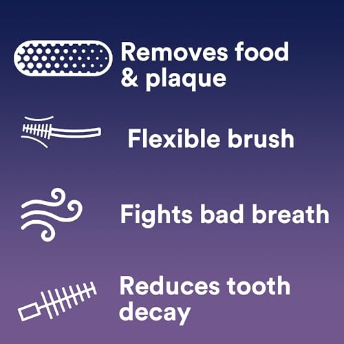 Image of DenTek Interdental Brushes, Plaque Control Easy Brush,16 Count (Pack of 36)