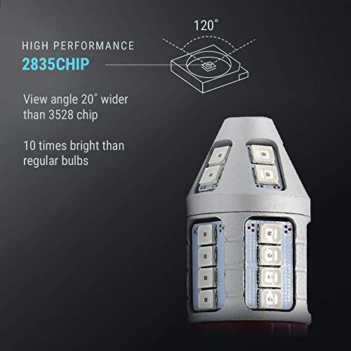 Syneticusa 3157 Red Flashing Strobe Blinking Rear Alert Safety Brake Tail Stop High Power Led Light Bulbs #TOP1