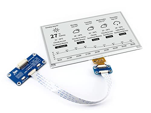 ラズベリーパイ4 + waveshare 800×480 電子ペーパー Amazon | Waveshare Raspberry Pi用7.5インチ電子ペーパーE-Ink