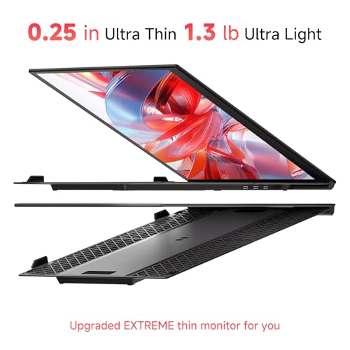 Image of Ultra-Thin Laptop Screen Extender 14 inch - Dual Portable Monitor Lightweight 1080P IPS Second Extra Screen for Remote Work /Business /Travel /Home Office, Compatible with Windows /Mac /Chrome