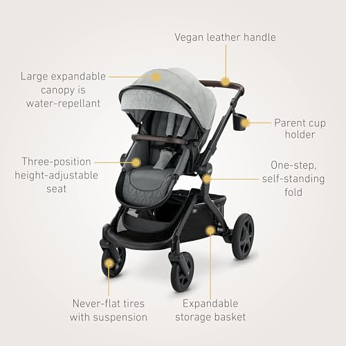 Image of Graco Premier Modes Nest Travel System, 3-in1 Modular Carseat Stroller Combo, Pramette, Toddler Stroller, Includes Premier SnugRide SnugFit 35 LX Infant Car Seat, Midtown