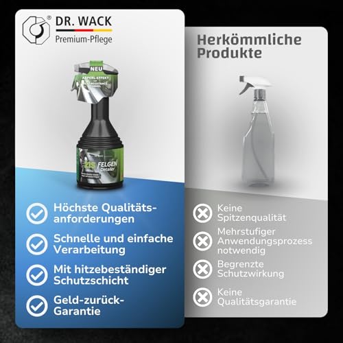 DR. WACK - P21S Felgen Detailer 500 ml - Schutz & Abperleffekt – Ansicht 5
