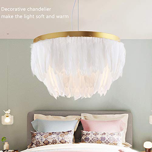 Awaytr Duck Goose Feather Trim Fringe 2 Yards (Turquoise) #TOP4