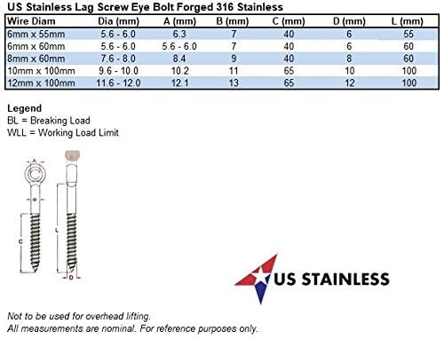 Image of US STAINLESS 2 Pieces Stainless Steel 316 M12 Lag Screw Eye Bolt Forged 12mm x 100mm Marine Grade