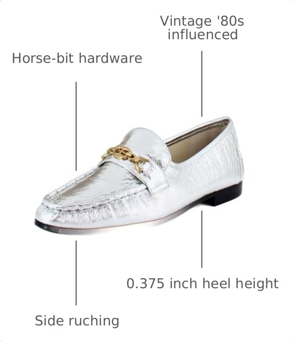 Image of Sam Edelman Women's Lucca Loafers