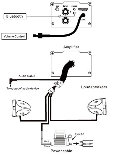 Boss Audio Mcbk400 Black 600 Watt Motorcycle Atv Sound System With One Pair Of 3 Inch Weather Proof Speakers Aux Input And Volume Control Price Buy Boss Audio Mcbk400 Black 600 Watt Motorcycle Atv