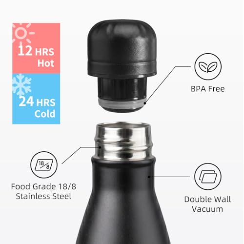 Image of Konokyo 24 Pack 25 oz Insulated Stainless Steel Water Bottle