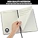ZCZN Lined Journal Notebooks for Work, 5.5x8.3 in, 192 Pages, Hardcover Leather A5 Journals for Writing, Diary & Travel, College Ruled Journaling Notebooks for School, Office, Home (Black*6)