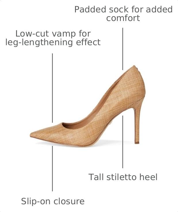 Image of Sam Edelman Womens Hazel