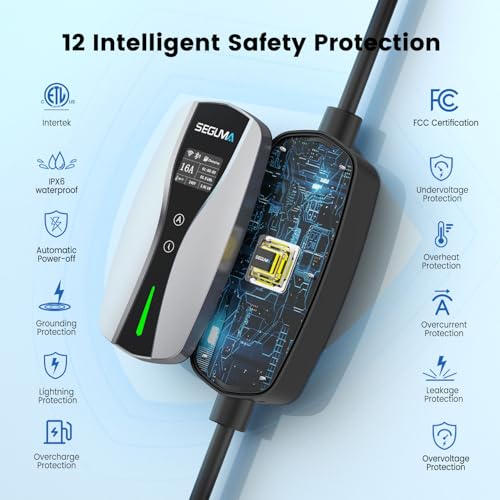 SEGUMA 16A Level 1/2 EV Charger Wi-Fi/App ETL Certified for J1772 BEV/PHEVs by SEGUMA - Used condition - Image 6