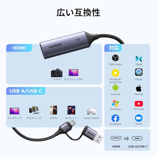 UGREEN 2K@30Hz HDMI キャプチャーボード 4K入力 15389 の商品画像 3