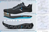 HEOAARG Arbeitsschuhe Herren Sicherheitsschuhe Damen mit Stahlkappe,Arbeitsschuhe Leicht Safety Shoes Atmungsaktiv Stahlkappenschuhe Sneakers,Schwarz EU 39 – Ansicht 7