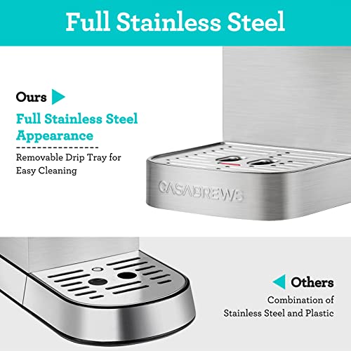 Casabrews Bundle-Compact Espresso Machine With Milk Frother Steam Wand And Stainless Steel Espresso Maker With Milk Foaming Steam Wand #TOP7